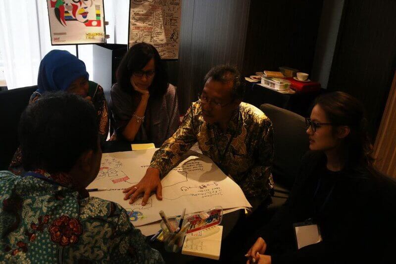 IDEAS 6 - Orientation Workshop